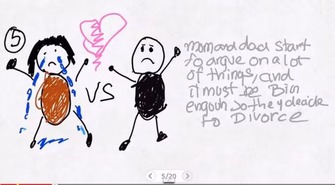 Xúc động nghẹn ngào trước bộ tranh nguệch ngoạc do cậu bé 6 tuổi vẽ lại toàn bộ quá trình li hôn của bố mẹ - Ảnh 5.