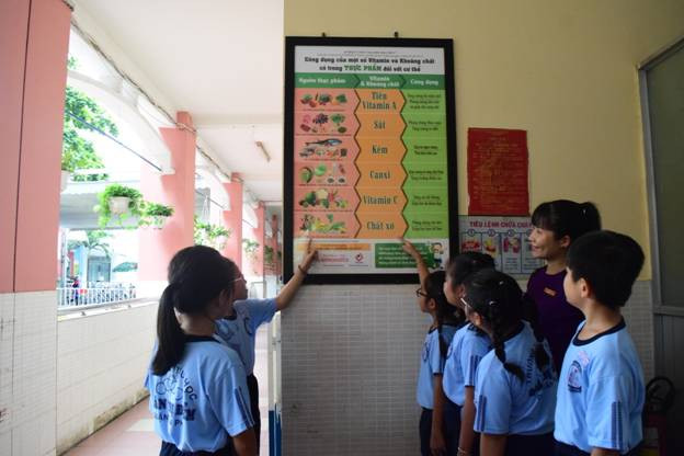 Cung cấp kiến thức dinh dưỡng cho trẻ ngay từ bậc tiểu học giúp trẻ hình thành thói quen ăn uống khoa học và lành mạnh.