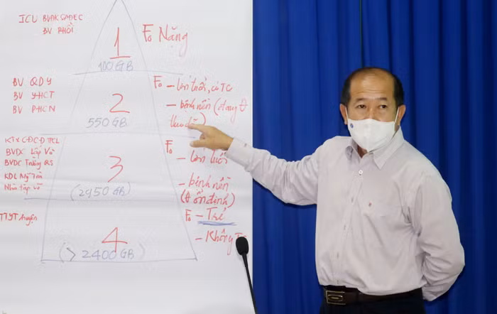 BS CKII Đoàn Tấn Bửu, Phó Chủ tịch UBND tỉnh thông tin về mô hình phân tầng điều trị F0 theo tháp 4 tầng.