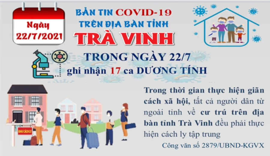 ảnh tuyên truyền (Ban tuyên giáo tỉnh Trà Vinh).