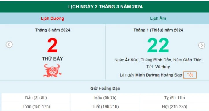 Lịch âm hôm nay - Xem lịch âm ngày 2/3