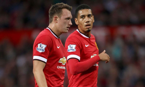 "Big Six" Ngoại hạng Anh cần cải thiện vị trí nào mùa tới? ảnh 6