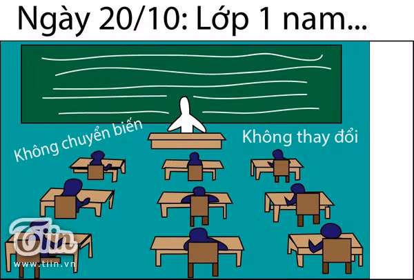 Đúng ngày 20/10, lớp ít nam vẫn yên ắng. Không khí này giống ngày hôm qua, ngày hôm nay và nhiều ngày sau nữa. Yên tâm là không có gì bất ngờ đâu, đừng chờ đợi. 3