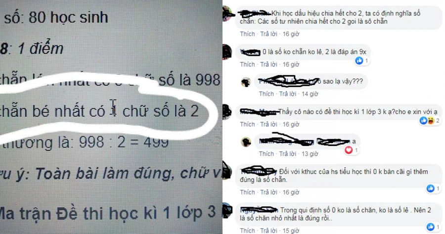 Bài toán gây tranh cãi.