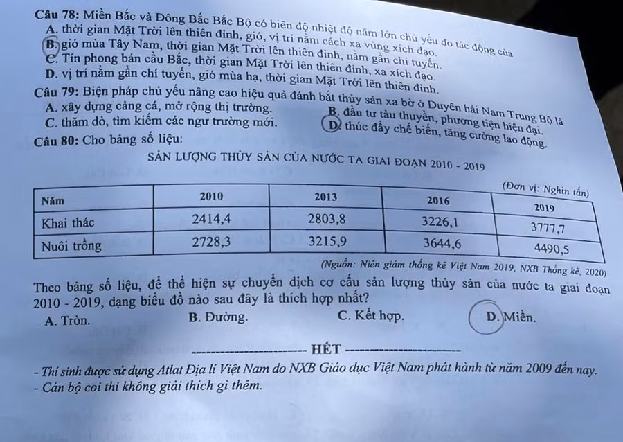 Gợi ý đáp án môn Địa lý thi tốt nghiệp THPT năm 2021 ảnh 4