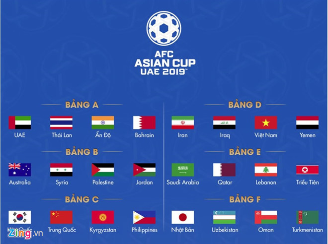 FIFA ghi nhận kỷ lục 18 trận bất bại của tuyển Việt Nam ảnh 3 FIFA ghi nhan ky luc 18 tran bat bai cua tuyen Viet Nam hinh anh 3