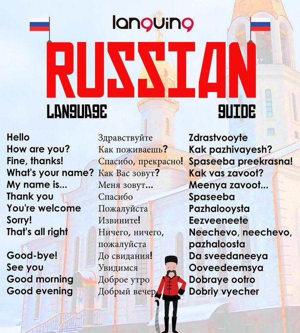 Tiếng Việt bất ngờ lọt top 10 ngôn ngữ "khó nuốt" nhất trên toàn thế giới ảnh 8 Tiếng Nga được đánh giá là ngôn ngữ khó học do cách phát âm phải chuẩn từng chi tiết.