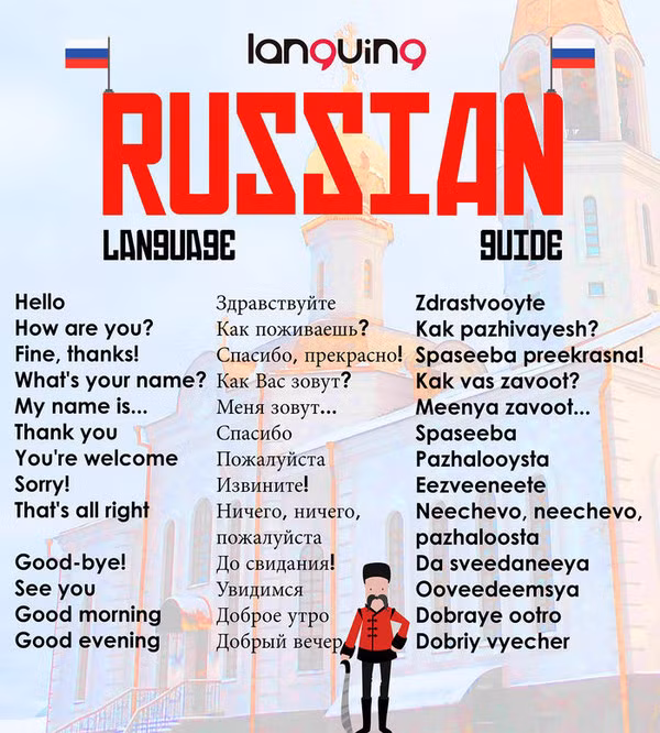 Tiếng Nga được đánh giá là ngôn ngữ khó học do cách phát âm phải chuẩn từng chi tiết.