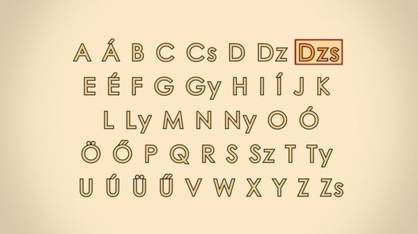 Tiếng Việt bất ngờ lọt top 10 ngôn ngữ "khó nuốt" nhất trên toàn thế giới ảnh 5 Học tiếng Hungary là một chặng đường gian nan cho những người nói tiếng Anh muốn chinh phục được thứ ngôn ngữ này.