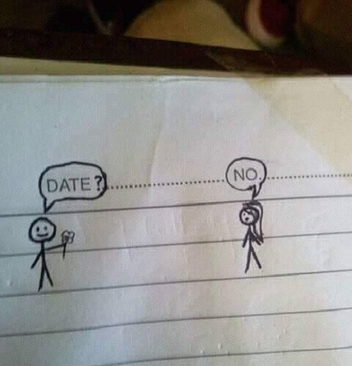 Đây là một câu chuyện buồn. Đây là một câu chuyện buồn.