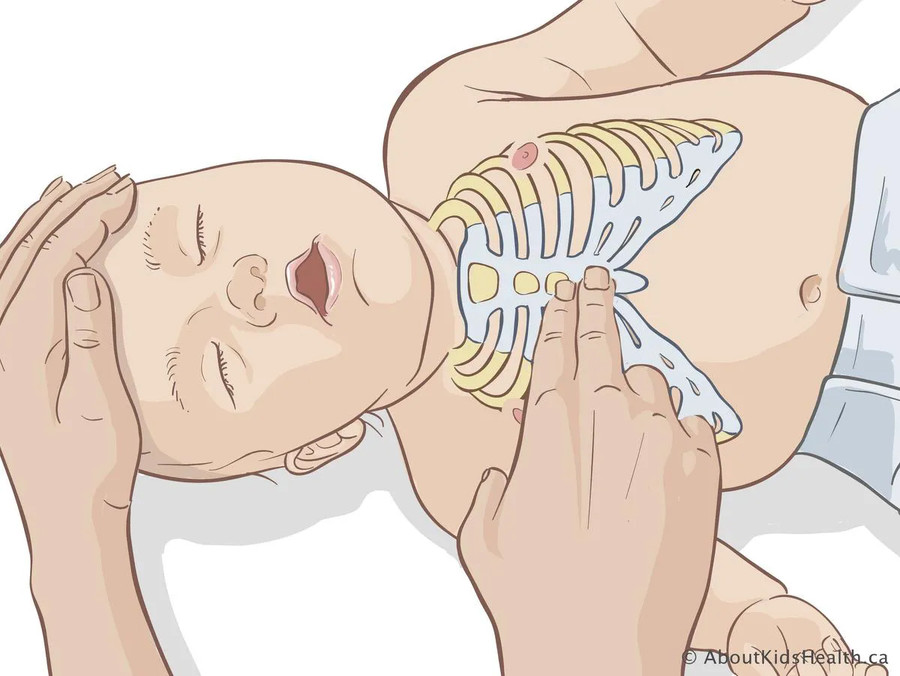 Cha mẹ cần biết cách phản ứng khi phát hiện một đứa trẻ đang bị nghẹn. (Ảnh: ITN) Cha mẹ cần biết cách phản ứng khi phát hiện một đứa trẻ đang bị nghẹn. (Ảnh: ITN)