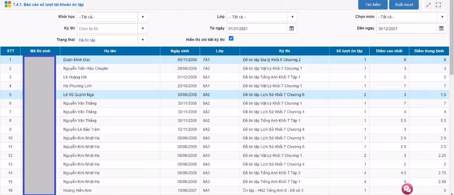 Báo cáo thống kê số lượt ôn luyện của học sinh trên hệ thống học và thi trực tuyến Vstudy.