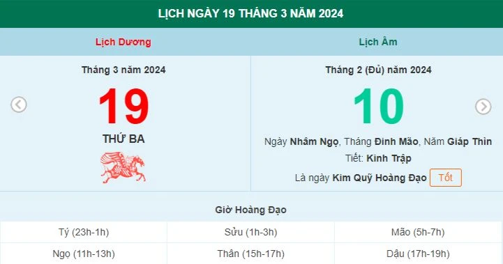 Lịch âm hôm nay - Xem lịch âm ngày 19/3