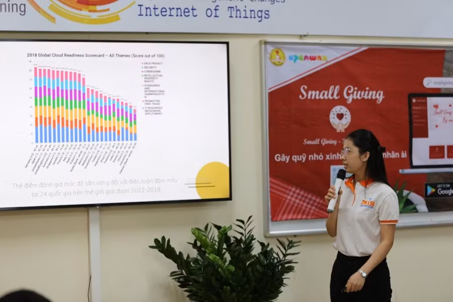 Sinh viên Học viện Ngân hàng tự tin phối hợp triển khai dự án công nghệ với doanh nghiệp