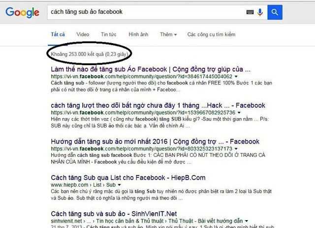 Facebook mạnh tay khiến nhiều bạn trẻ hết đường “sống ảo“ ảnh 4 Chỉ trong 0,23 giây Google có thể search ra 253.000 kết quả giúp tăng sub (follower) ảo.
