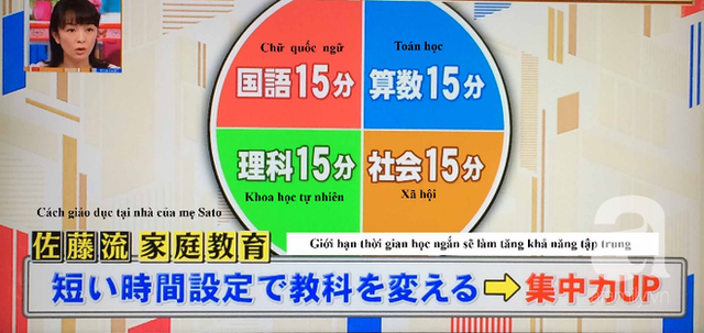 Cấm con xem tivi cho đến năm 3 tuổi - cách dạy con gây tranh cãi của mẹ Nhật có 4 con đều đỗ Đại học hàng đầu - Ảnh 3. Cấm con xem tivi cho đến năm 3 tuổi - cách dạy con gây tranh cãi của mẹ Nhật có 4 con đều đỗ Đại học hàng đầu - Ảnh 3.