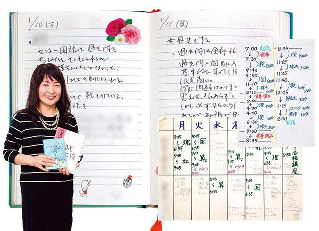 Cấm con xem tivi cho đến năm 3 tuổi - cách dạy con gây tranh cãi của mẹ Nhật có 4 con đều đỗ Đại học hàng đầu - Ảnh 4. Cấm con xem tivi cho đến năm 3 tuổi - cách dạy con gây tranh cãi của mẹ Nhật có 4 con đều đỗ Đại học hàng đầu - Ảnh 4.