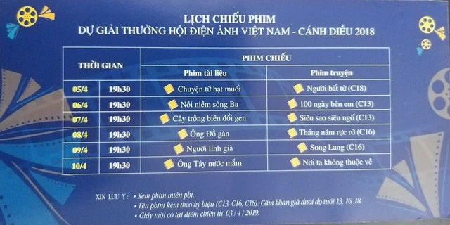 Công chiếu miễn phí 12 phim xuất sắc tham dự Cánh diều 2018