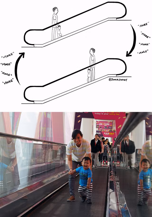 Những khoảnh khắc giúp bạn nhận ra ai mới là “chủ nhân” đời mình ảnh 3