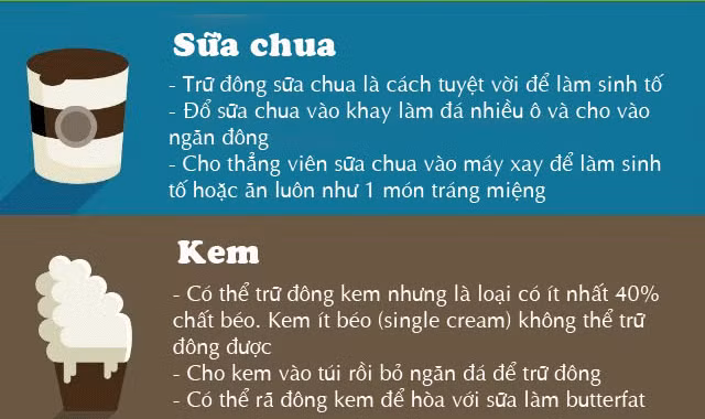 Té ngửa trước những thực phẩm có thể trữ đông hàng tháng trời mà chẳng ai ngờ tới-4