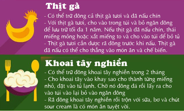 Té ngửa trước những thực phẩm có thể trữ đông hàng tháng trời mà chẳng ai ngờ tới