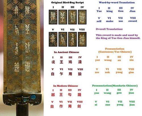 Kỳ lạ cổ kiếm ngàn năm của Việt Vương Câu Tiễn ảnh 4 Kỳ lạ cổ kiếm ngàn năm của Việt Vương Câu Tiễn - ảnh 4