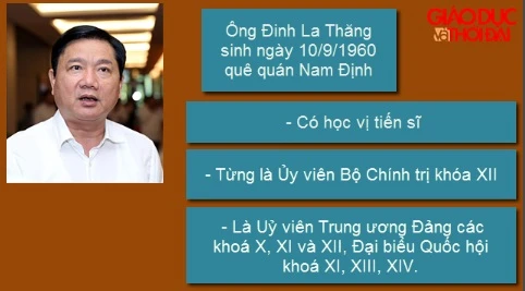  Ông Đinh La Thăng phải chịu những trách nhiệm gì?