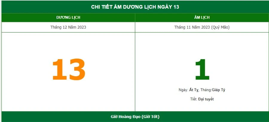 Lịch âm hôm nay - Xem lịch âm ngày 13/12/2023