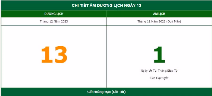 Lịch âm hôm nay - Xem lịch âm ngày 13/12/2023