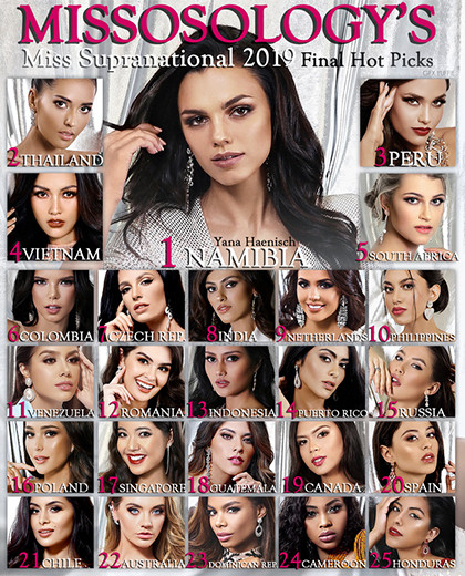 Dự đoán củaMissosologyvề kết quả Hoa hậu Siêu quốc gia 2019. Dự đoán của Missosology về kết quả Hoa hậu Siêu quốc gia 2019.