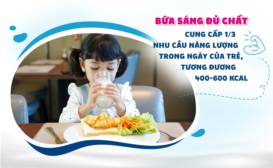 Để yên tâm khi con vào năm học "bình thường mới", mẹ cần biết bí quyết bữa sáng đủ chất