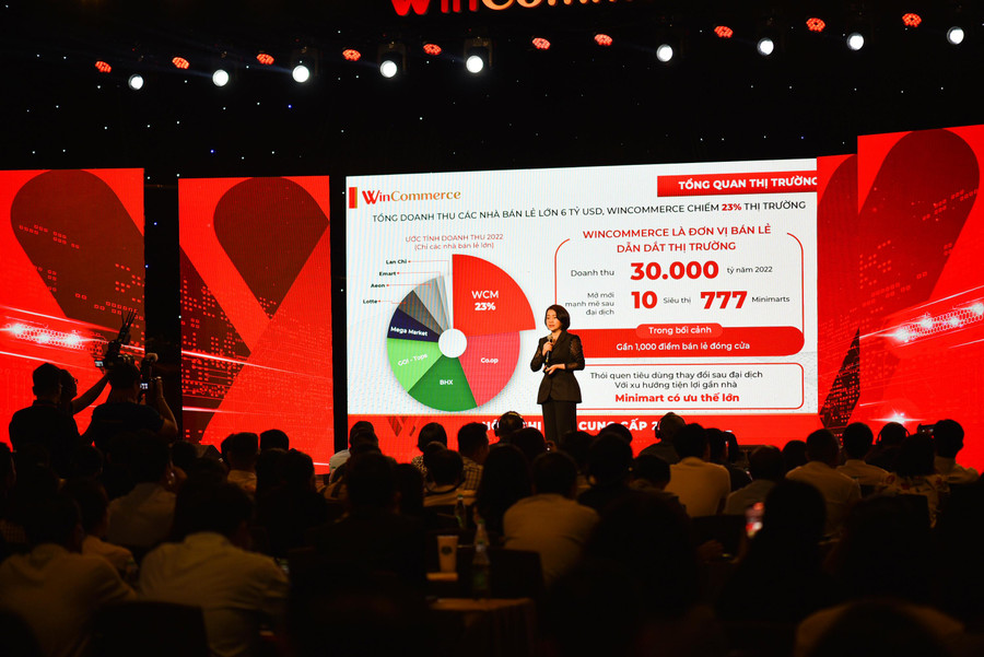 Bà Nguyễn Thị Phương - Phó TGĐ thường trực Công ty Wincommerce Đại diện chuỗi bán lẻ WinCommerce chia sẻ tại sự kiện. Bà Nguyễn Thị Phương - Phó TGĐ thường trực Công ty Wincommerce Đại diện chuỗi bán lẻ WinCommerce chia sẻ tại sự kiện.