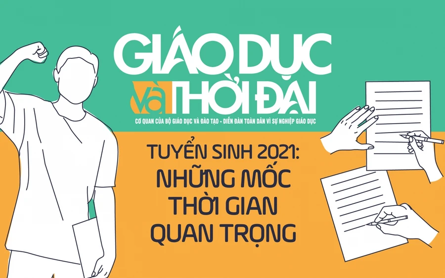 Không bỏ lỡ mốc thời gian quan trọng kỳ tuyển sinh Đại học, Cao đẳng năm 2021