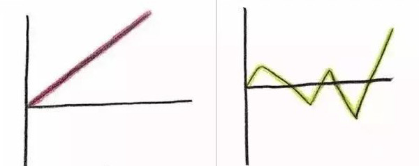 Bạn là cha mẹ bình thường hay thông thái, nhìn 10 bức ảnh sau là biết ban la cha me binh thuong hay thong thai nhin 10 buc anh sau la biet