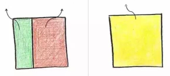 Bạn là cha mẹ bình thường hay thông thái, nhìn 10 bức ảnh sau là biết ban la cha me binh thuong hay thong thai nhin 10 buc anh sau la biet