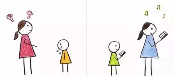 Bạn là cha mẹ bình thường hay thông thái, nhìn 10 bức ảnh sau là biết ban la cha me binh thuong hay thong thai nhin 10 buc anh sau la biet