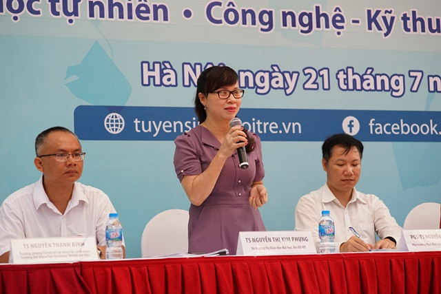 TS Nguyễn Thị Kim Phụng TS Nguyễn Thị Kim Phụng