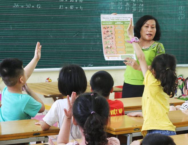 Với những thông tin dinh dưỡng được minh họa sinh động, phần mềm là công cụ hỗ trợ nhà trường giáo dục kiến thức dinh dưỡng cho các em học sinh Với những thông tin dinh dưỡng được minh họa sinh động, phần mềm là công cụ hỗ trợ nhà trường giáo dục kiến thức dinh dưỡng cho các em học sinh