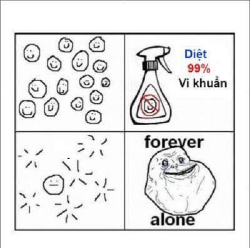 Đến vi khuẩn cũng còn FA. Đến vi khuẩn cũng còn FA - 10 ảnh hài hot nhất Facebook