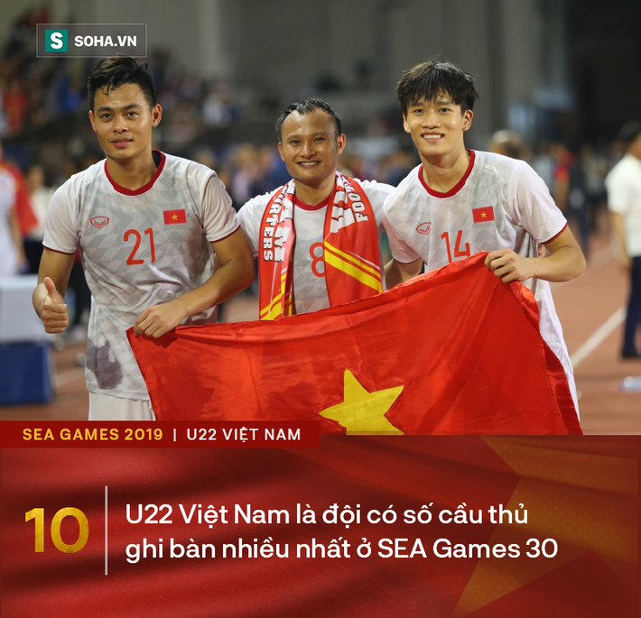 Giành HCV SEA Games với thống kê đẹp như mơ, thầy Park tiếp tục là nỗi sợ hãi của ĐNÁ - Ảnh 6.