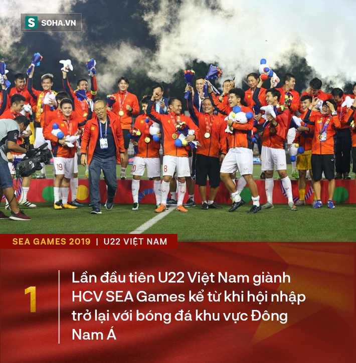 Giành HCV SEA Games với thống kê đẹp như mơ, thầy Park tiếp tục là nỗi sợ hãi của ĐNÁ - Ảnh 1.