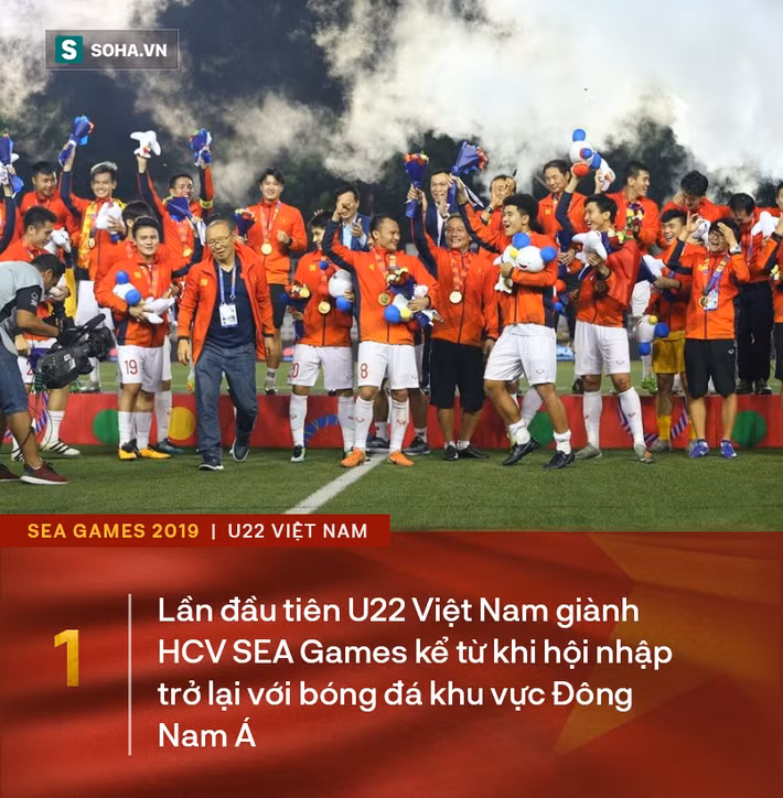 Giành HCV SEA Games với thống kê đẹp như mơ, thầy Park tiếp tục là nỗi sợ hãi của ĐNÁ - Ảnh 1. Giành HCV SEA Games với thống kê đẹp như mơ, thầy Park tiếp tục là nỗi sợ hãi của ĐNÁ - Ảnh 1.