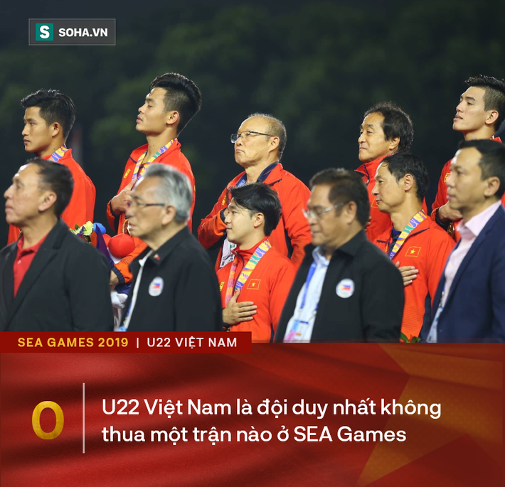 Giành HCV SEA Games với thống kê đẹp như mơ, thầy Park tiếp tục là nỗi sợ hãi của ĐNÁ - Ảnh 2.