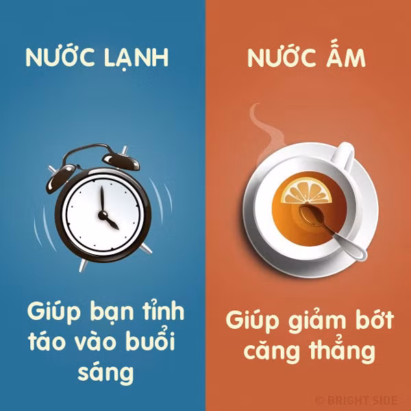 9 loi ich khong tuong cua viec tam bang nuoc lanh va nuoc am hinh anh 4