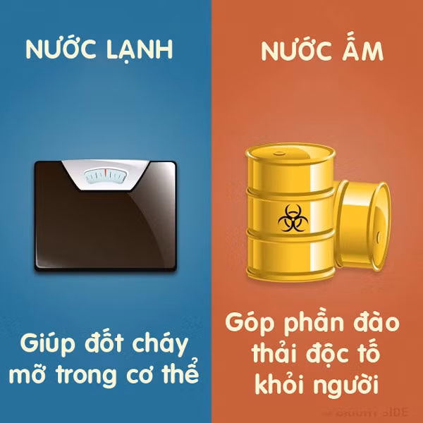9 loi ich khong tuong cua viec tam bang nuoc lanh va nuoc am hinh anh 6