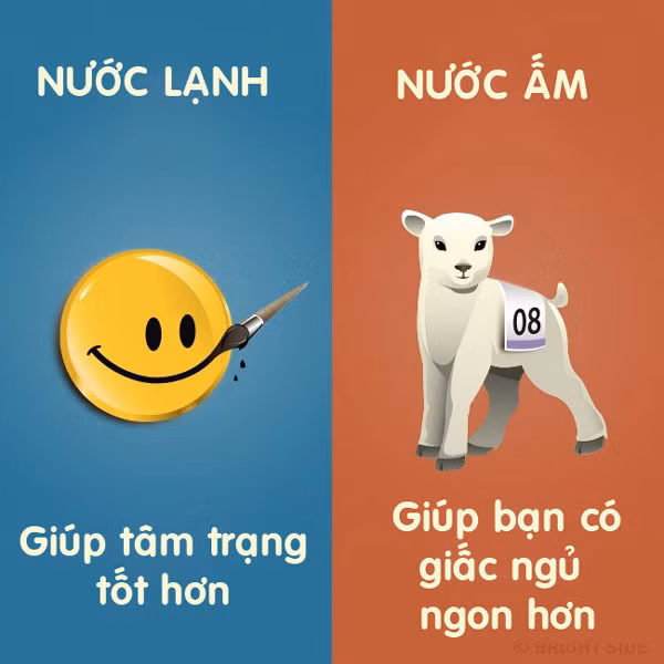 9 loi ich khong tuong cua viec tam bang nuoc lanh va nuoc am hinh anh 9