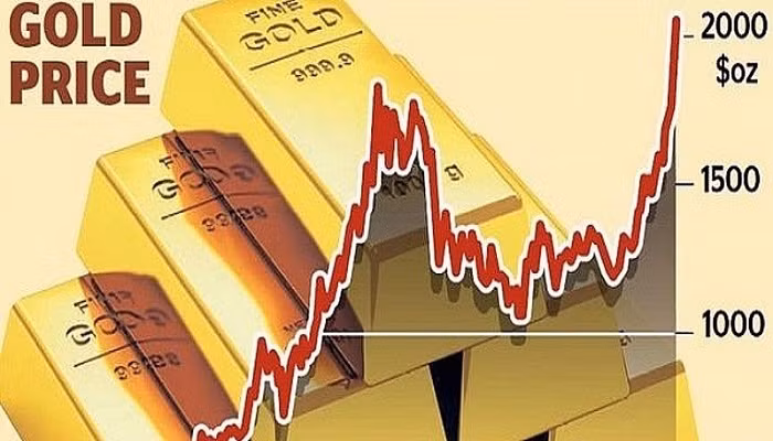 Giá vàng hôm nay tiếp đà tăng mạnh