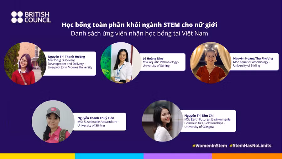 5 sinh viên Việt Nam giành học bổng toàn phần của Hội đồng Anh, khối ngành STEM cho nữ giới.