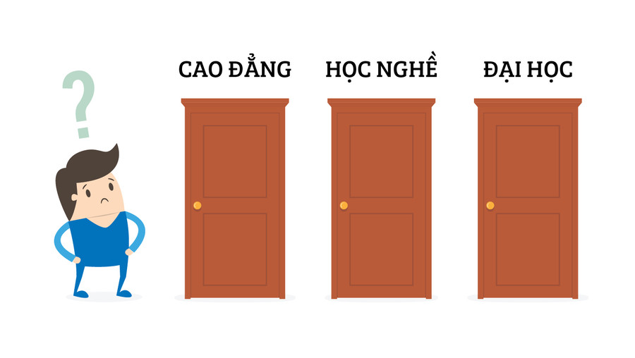 Tránh hệ lụy đáng tiếc do lựa chọn sai con đường học hành 