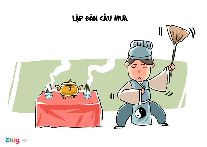 F.A thường làm gì vào ngày Tết?